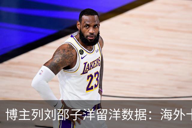 博主列刘邵子洋留洋数据：海外十年辗转多队，曾加盟拜仁后被外租